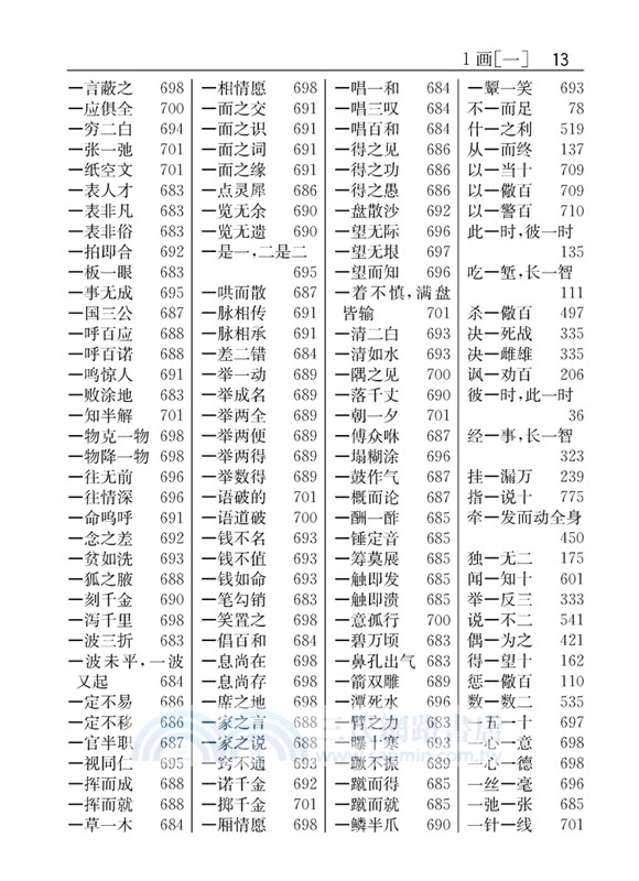 小學生速查成語詞典（簡體書）