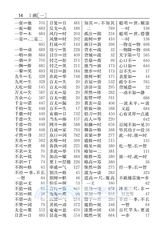 小學生速查成語詞典（簡體書）