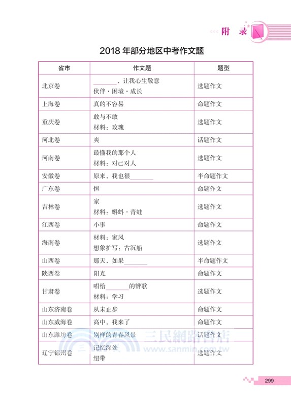 最新五年中考滿分作文大全（簡體書）