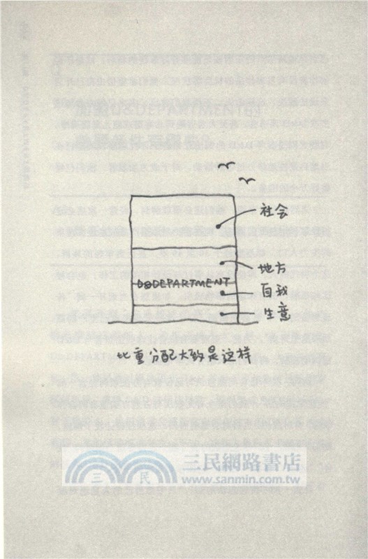 D&DEPARTMENT開店術：開間有人氣的傳遞想法的二手商店（簡體書）