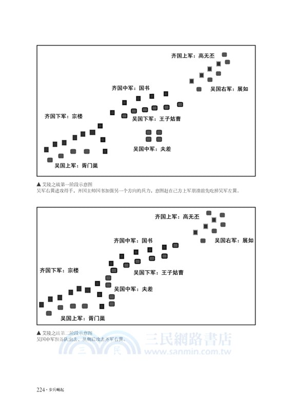 步兵崛起：先秦千年步兵進化史（簡體書）
