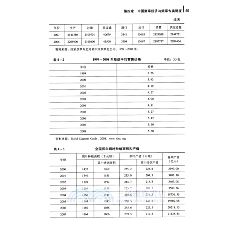 控煙與中國煙草稅制改革（簡體書）