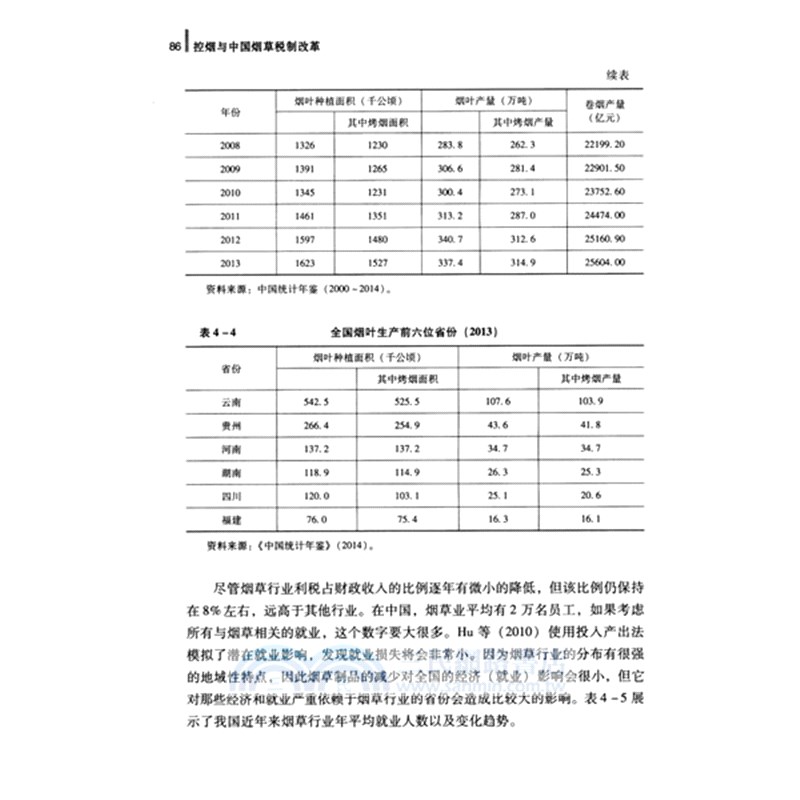 控煙與中國煙草稅制改革（簡體書）
