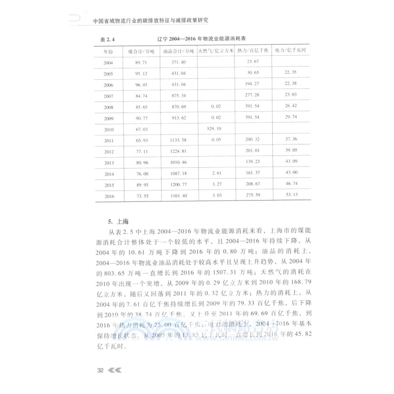 中國省域物流行業的碳排放特徵與減排政策研究（簡體書）