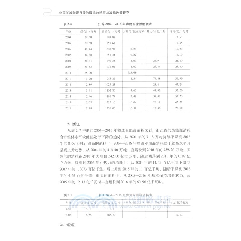 中國省域物流行業的碳排放特徵與減排政策研究（簡體書）