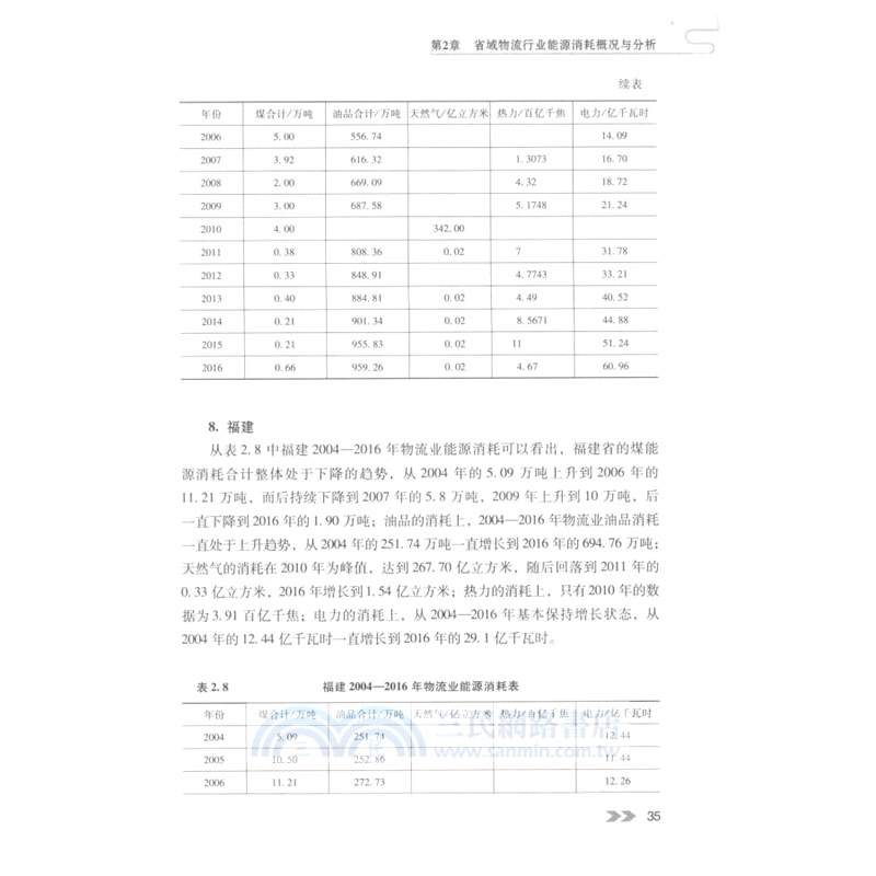 中國省域物流行業的碳排放特徵與減排政策研究（簡體書）
