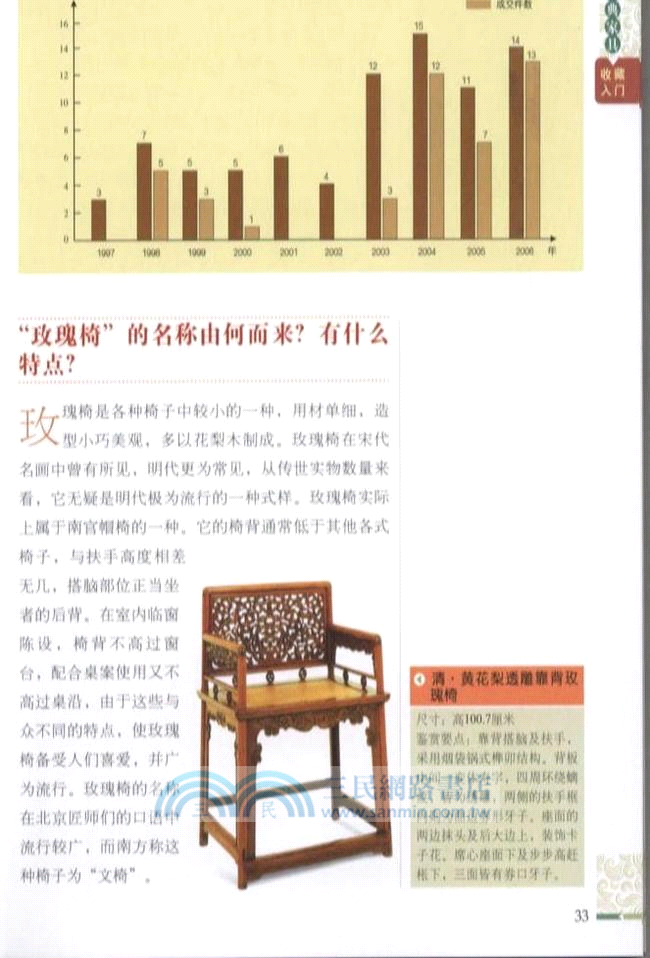 天下收藏：古典家具收藏入門（簡體書）