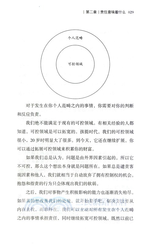財務自由之路：7年內賺到你的第一個1000萬（簡體書）