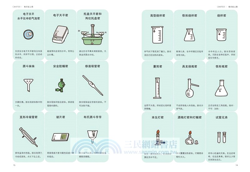 燒杯君的快樂化學實驗（簡體書）