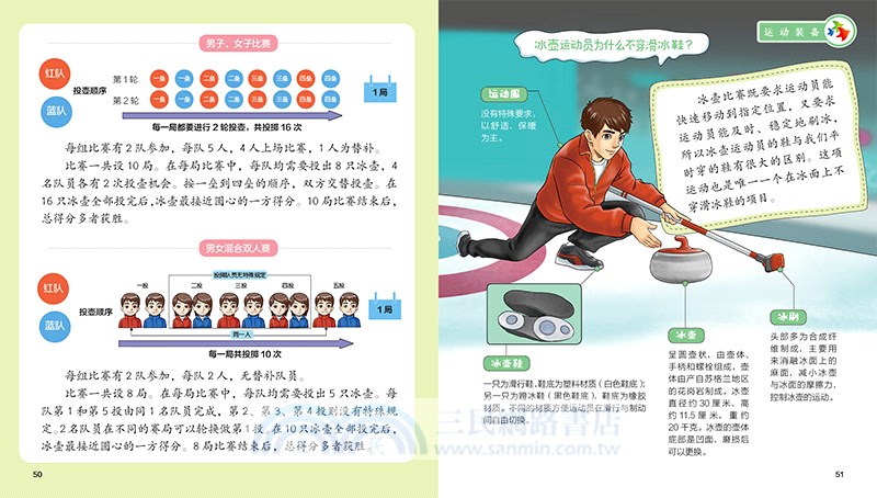 探秘北京冬奧會：冰韻北京（簡體書）