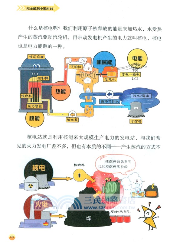 神奇璀璨的電世界（簡體書）
