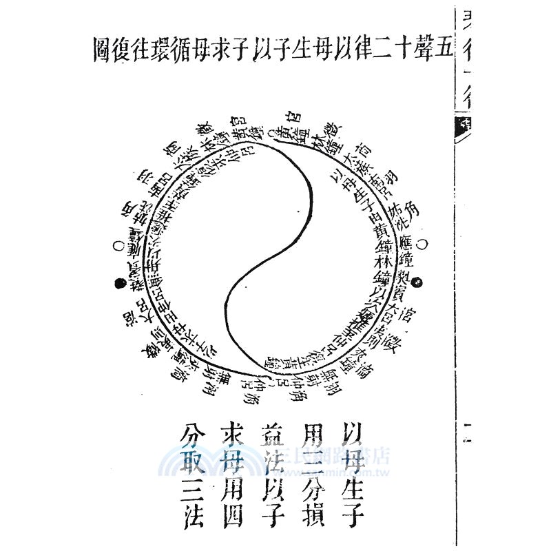 琴律一得（簡體書）