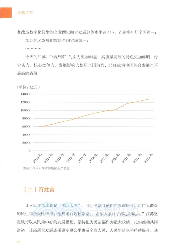 水韻江蘇：中國式現代化的江蘇故事（簡體書）