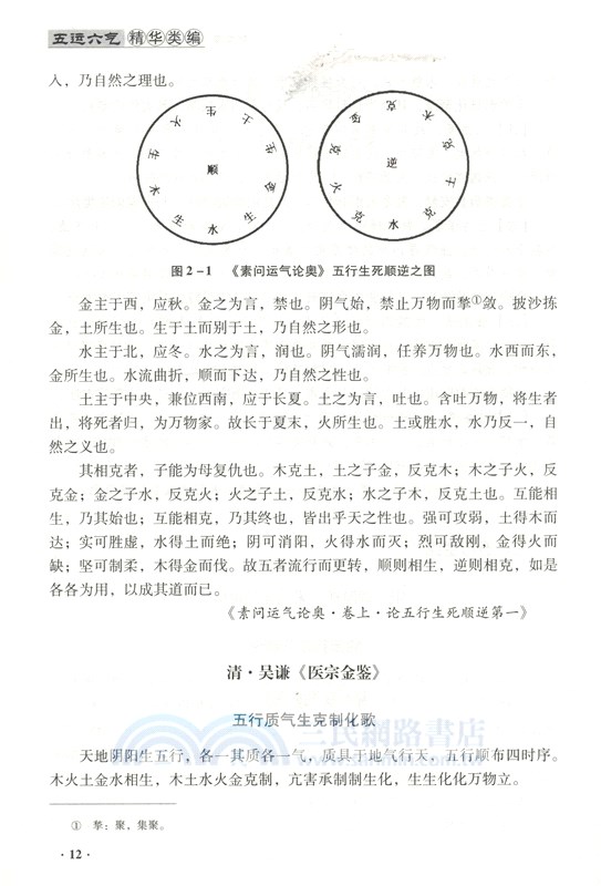 五運六氣精華類編（簡體書）