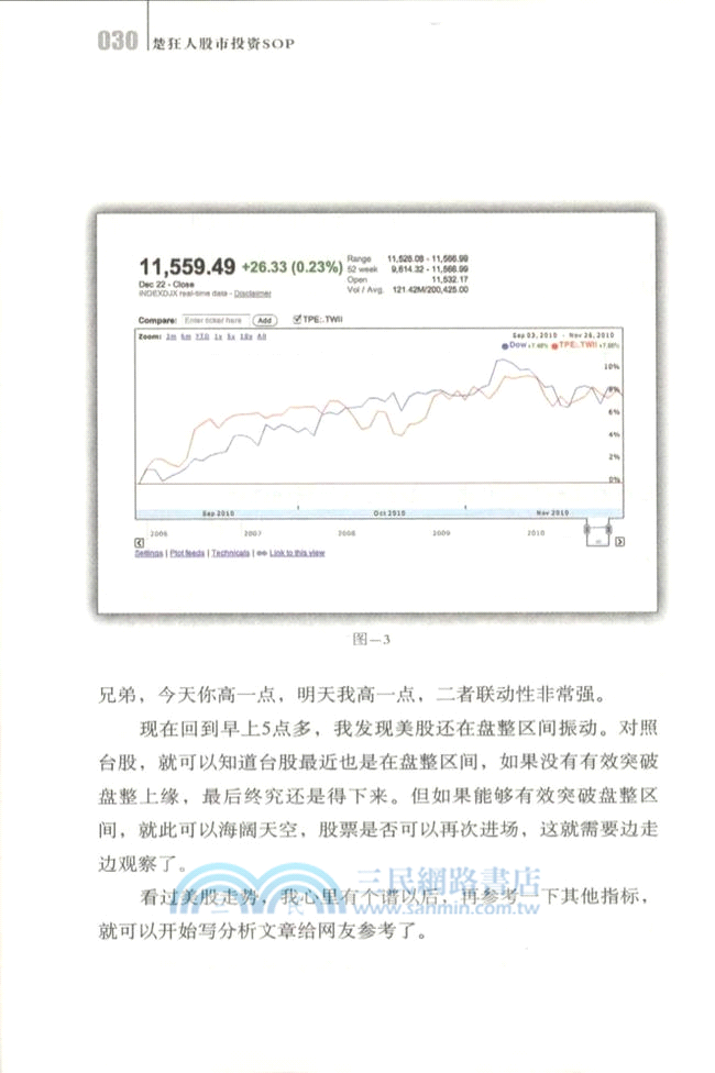 楚狂人股市投資SOP(標準流程)（簡體書）