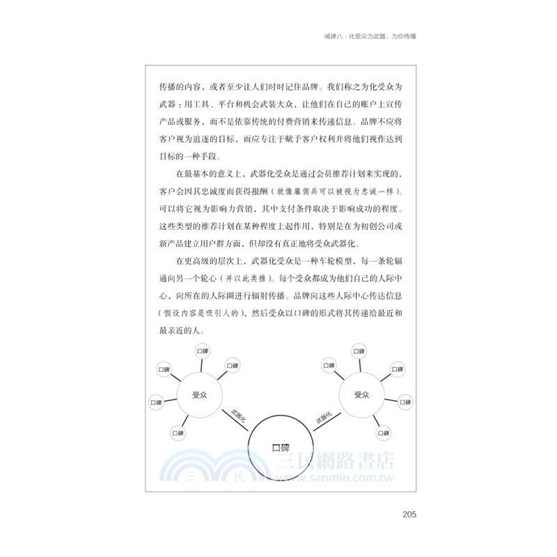 品牌與產品瘋傳的十條誡律：如何實現高效、精準、高轉化率的營銷（簡體書）