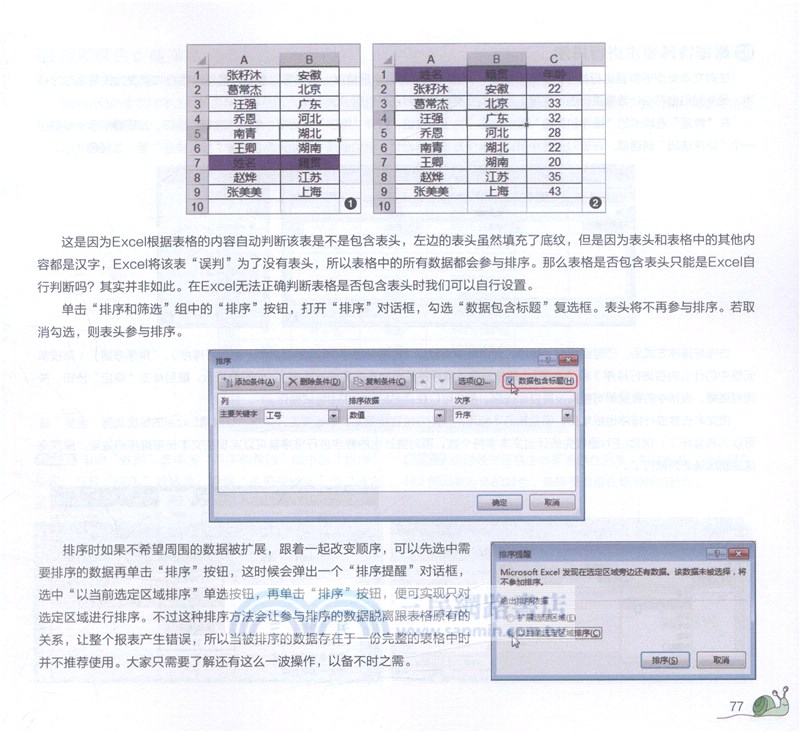EXCEL達人速成記+旅行手賬（簡體書）
