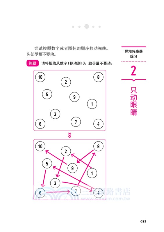 記憶高手：從過目不忘到脫口而出的記憶訓練（簡體書）