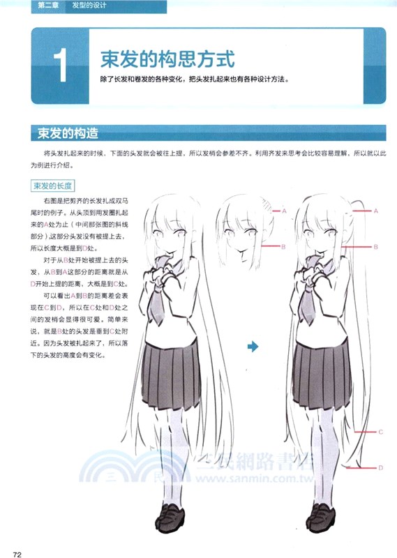 頭髮的繪製教程（簡體書）