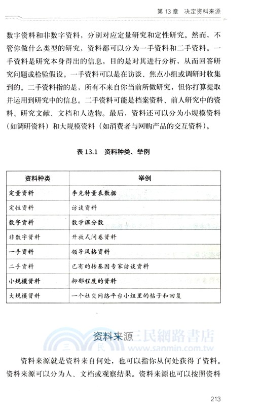 帶一本書去讀研4：研究生畢業論文撰寫逐步指南（簡體書）