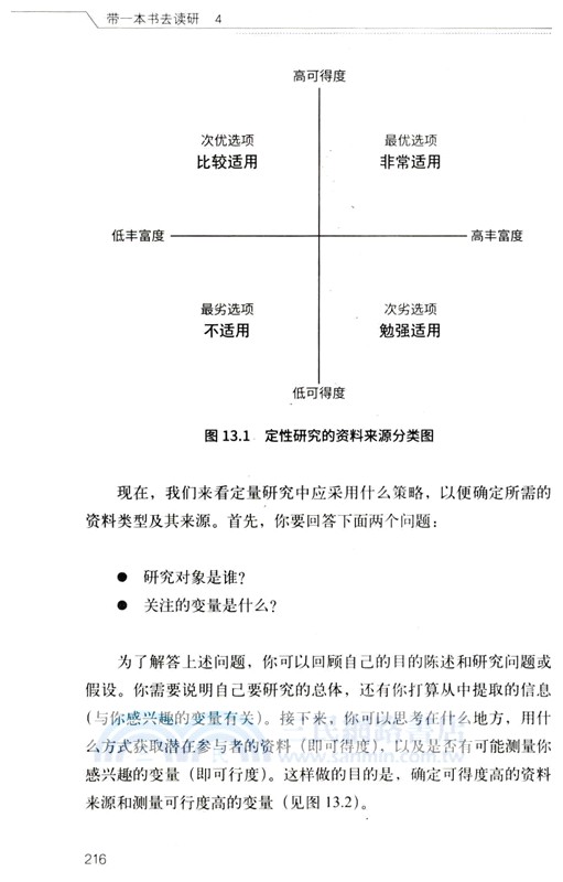 帶一本書去讀研4：研究生畢業論文撰寫逐步指南（簡體書）