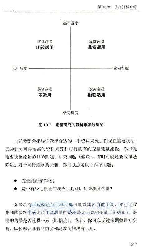 帶一本書去讀研4：研究生畢業論文撰寫逐步指南（簡體書）