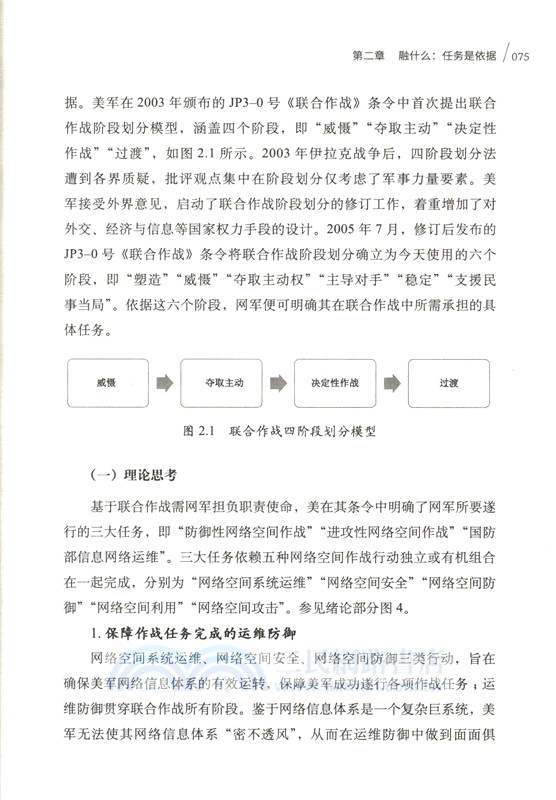 依網謀勝：美網軍融入聯合作戰體系研究（簡體書）