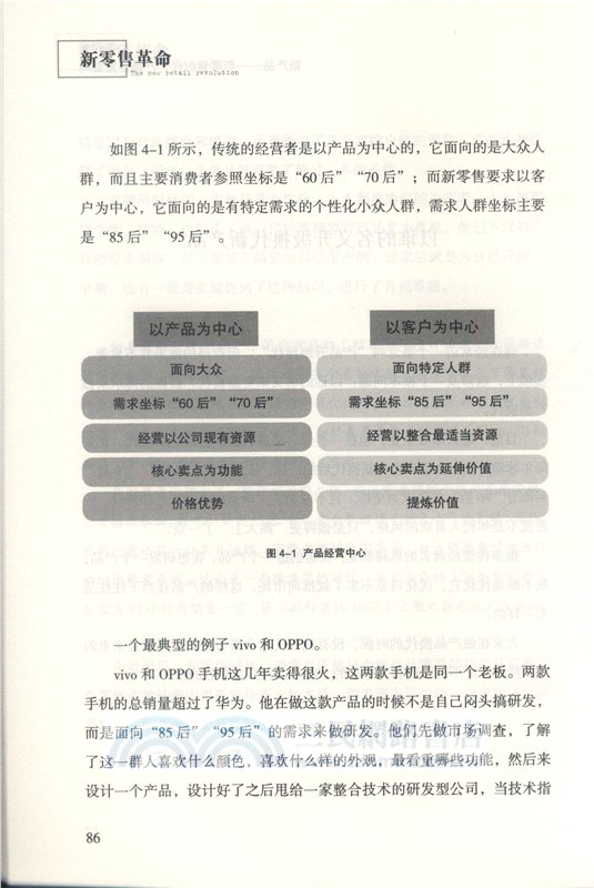 新零售革命（簡體書）
