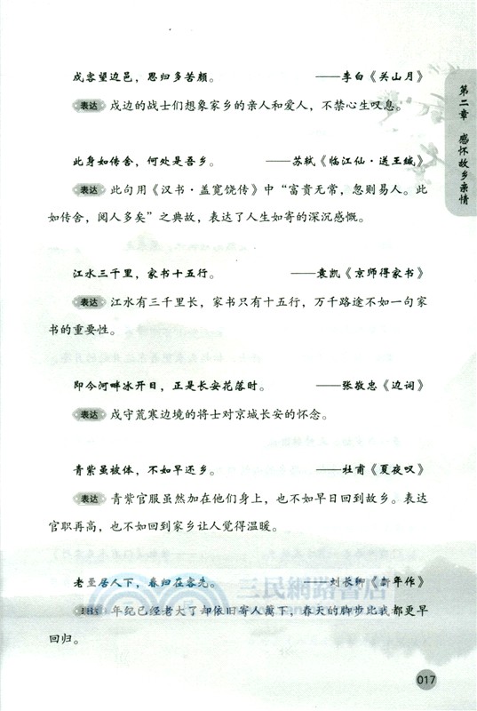 穿越古詩詞（簡體書）