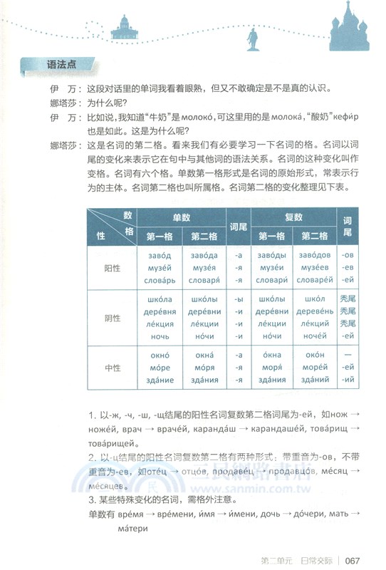 加油！我的俄語(附外教朗讀音頻+真人發音視頻+PDF習字帖)（簡體書）