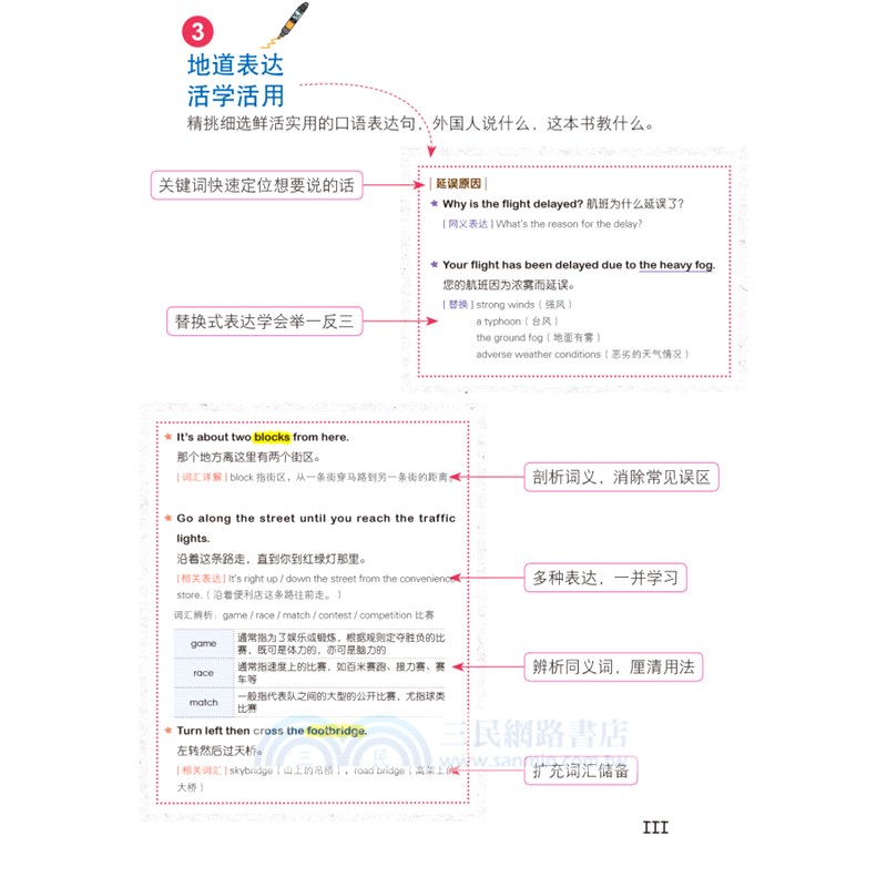 全圖解旅遊口語（簡體書）
