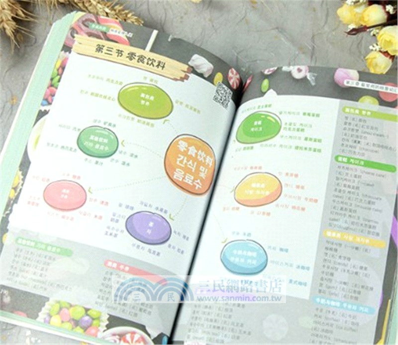 思維導圖韓語金牌入門（簡體書）