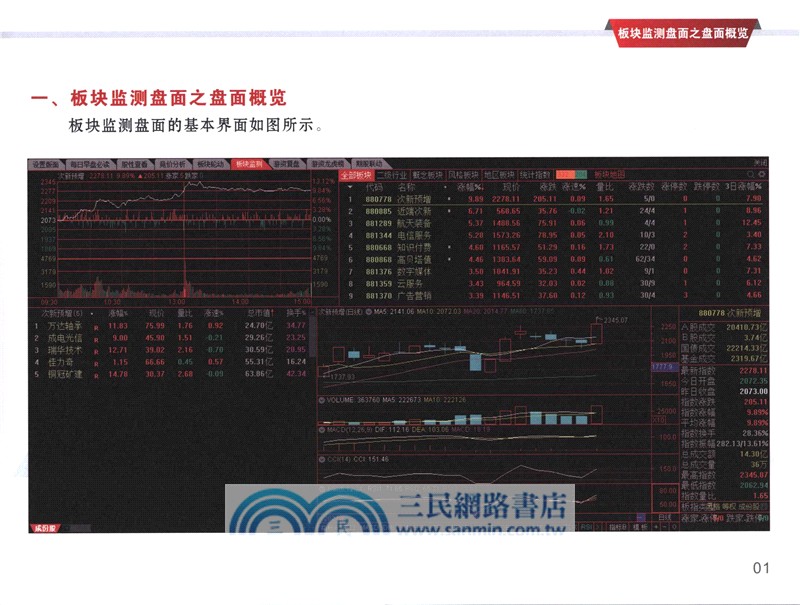 作手操盤之定勝手冊（簡體書）