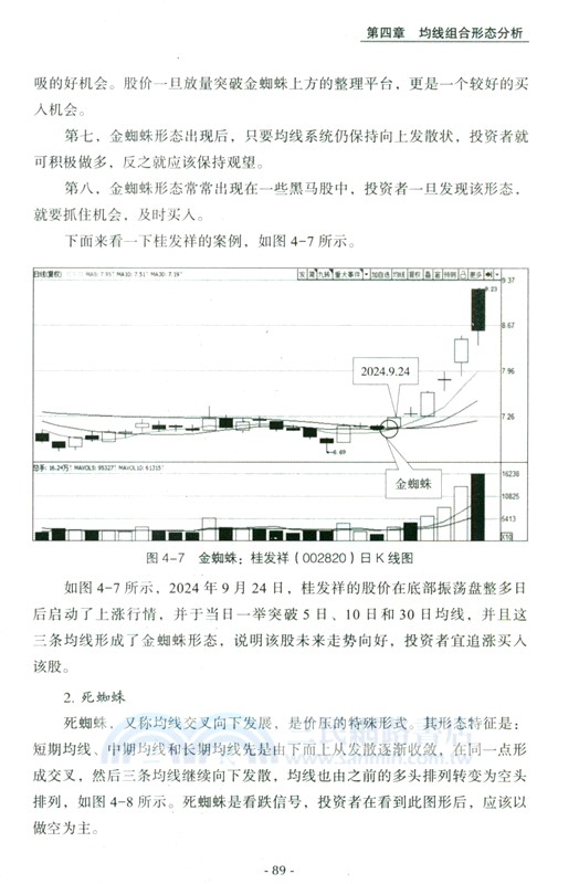 均線指標：趨勢交易技術精解（簡體書）