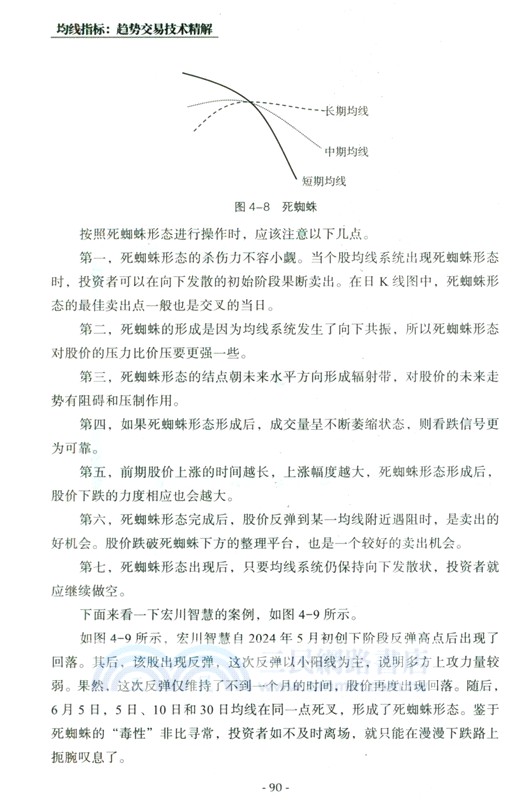 均線指標：趨勢交易技術精解（簡體書）