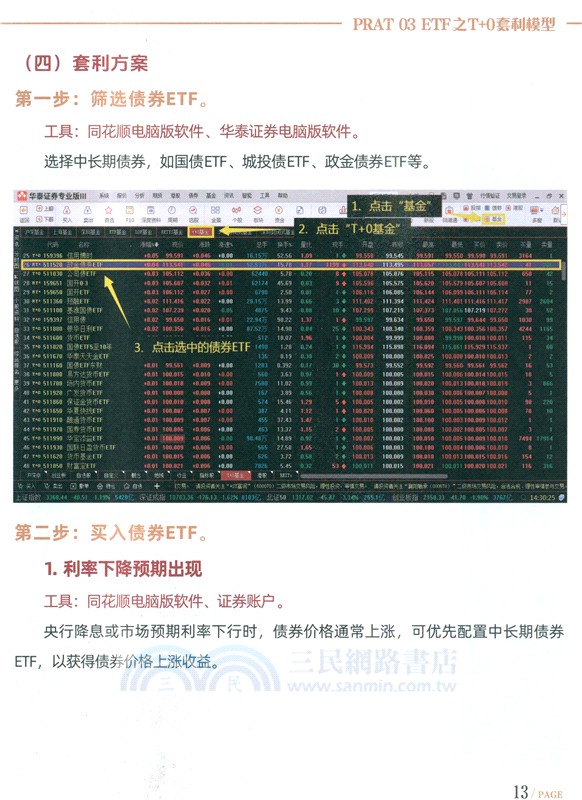 聚富五步：ETF流水線掘金術（簡體書）