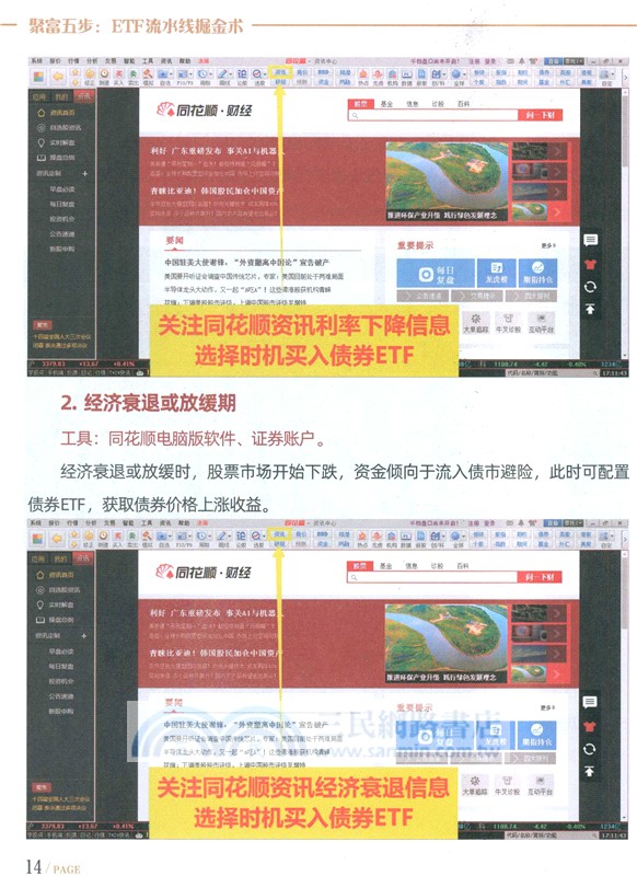 聚富五步：ETF流水線掘金術（簡體書）