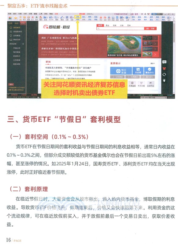 聚富五步：ETF流水線掘金術（簡體書）
