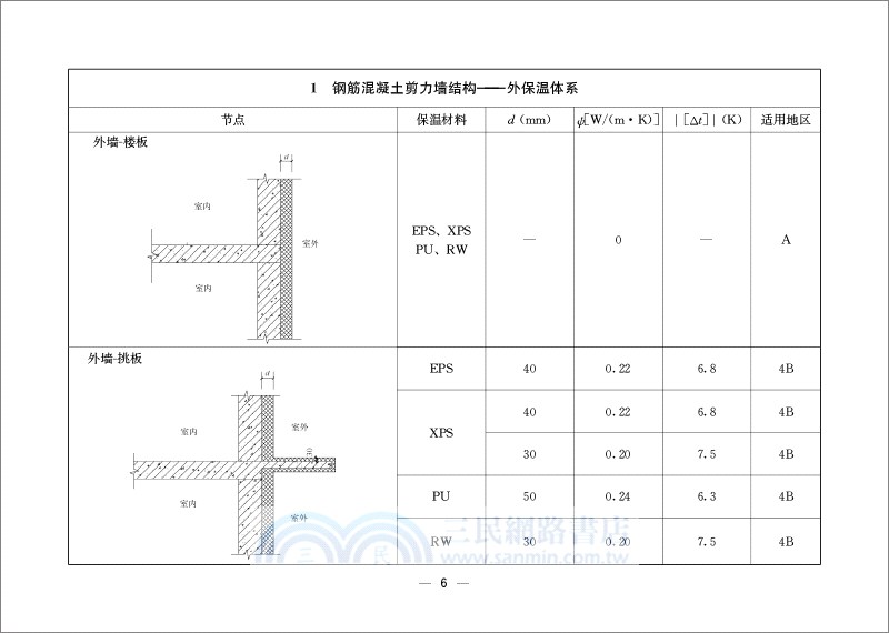 近零能耗建築熱橋節點做法與數據（簡體書）