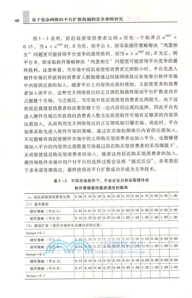 基於複雜網絡的平臺擴散機制和競爭策略研究（簡體書）