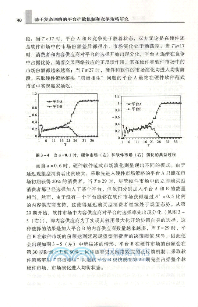 基於複雜網絡的平臺擴散機制和競爭策略研究（簡體書）