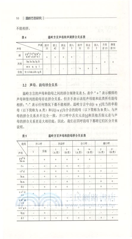 溫嶺方言研究（簡體書）
