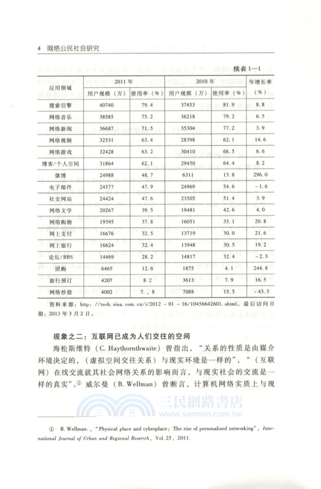 網路公民社會研究（簡體書）