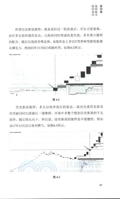 龍圖騰：龍頭戰法17講（簡體書）