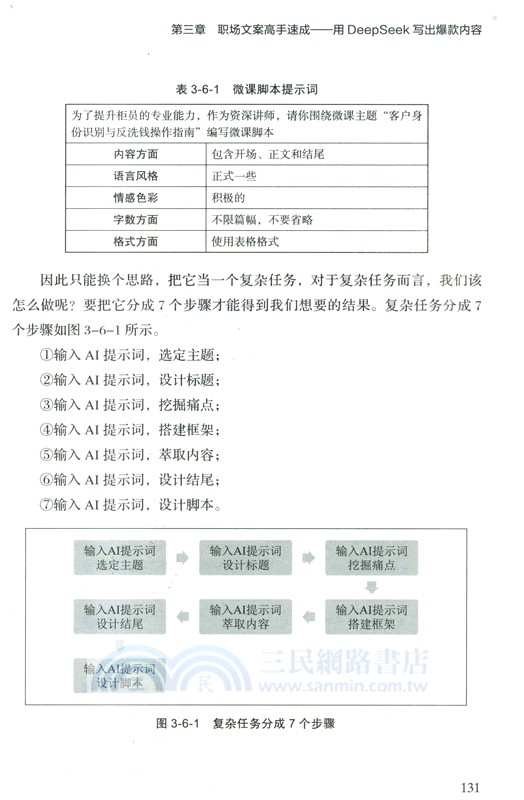 DeepSeek企業應用指南：每一個職場人的AI必修課（簡體書）