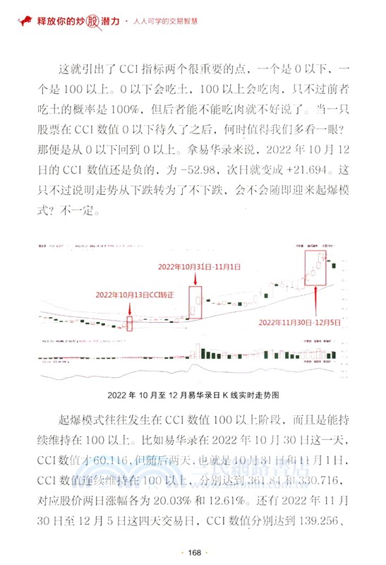 釋放你的炒股潛力：人人可學的交易智慧（簡體書）
