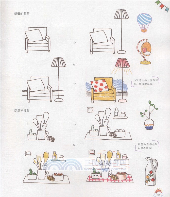 萌翻你的彩色簡筆劃10000例（簡體書）