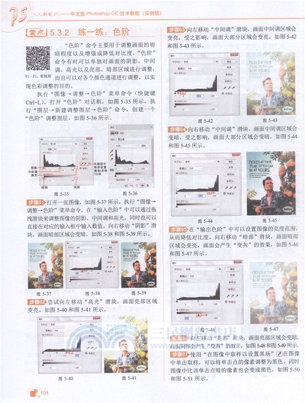 人人都愛PS：中文版Photoshop CC技術教程(實例版)（簡體書）