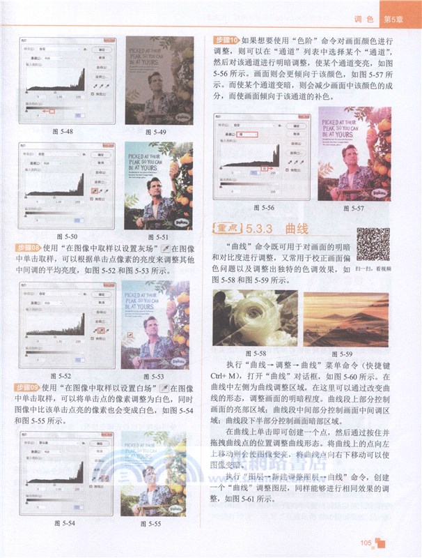 人人都愛PS：中文版Photoshop CC技術教程(實例版)（簡體書）