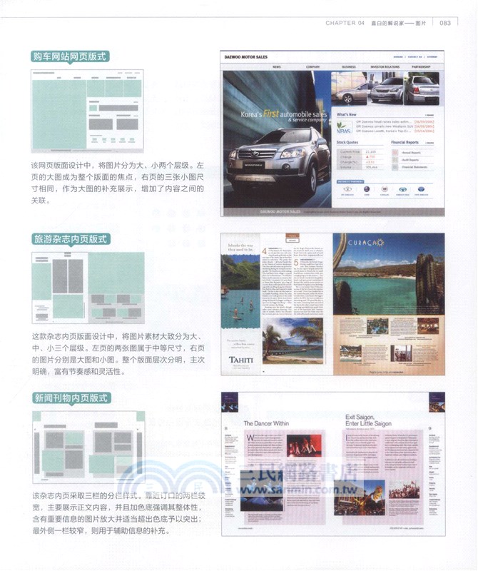 版式設計從入門到精通（簡體書）